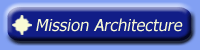 Mission Architecture Button